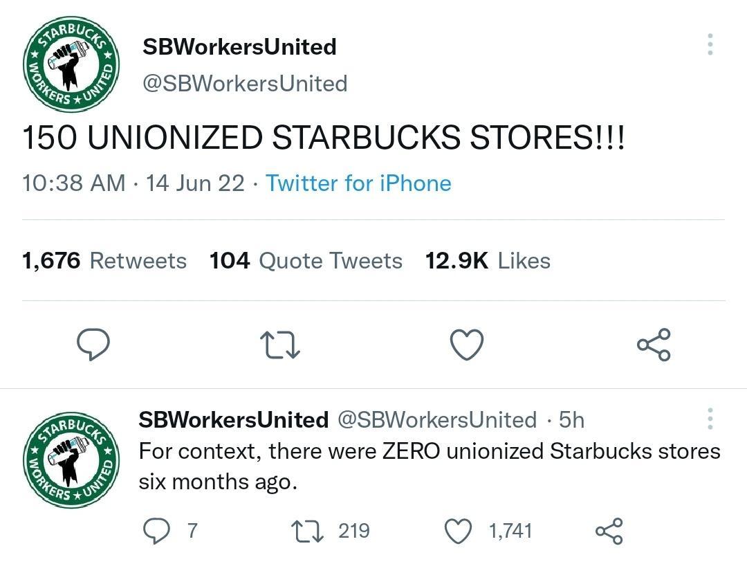 SBWorkersUnited SBWorkersUnited 150 UNIONIZED STARBUCKS STORES 1038 AM 14 Jun 22 Twitter for iPhone 1676 Retweets 104 Quote Tweets 129K Likes il O o SBWorkersUnited SBWorkersUnited 5h For context there were ZERO unionized Starbucks stores six months ago C 7 T 219 QO 1741 ol