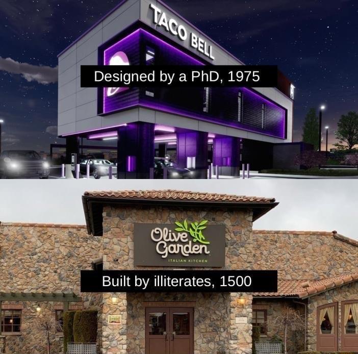 AR PESTLEL LY PhD 1975 o Built by 1IIerates 1500 P s