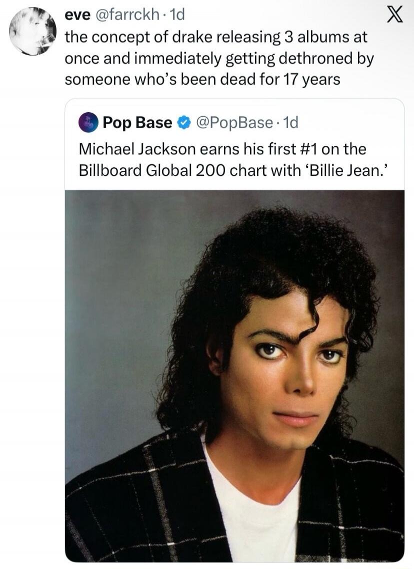 the concept of drake releasing 3 albums at once and immediately getting dethroned by someone who's been dead for 17 years Michael Jackson earns his first #1 on the Billboard Global 200 chart with 'Billie Jean.'