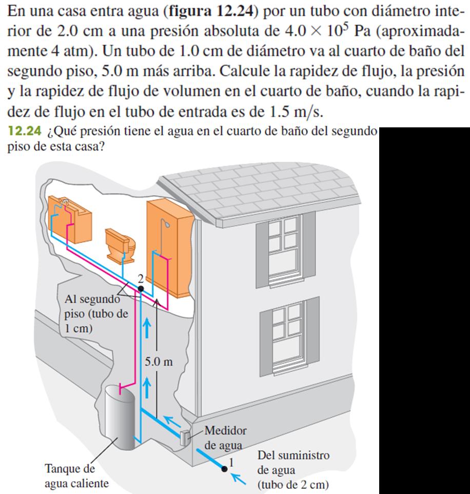 En una casa entra gua figu rior de 20 m a una presion a 1 1224 por un tubo con didmetro inte soluta de 40 10 Pa a mente 4 atm Un tubo de 10 cm de didmetro va al cuarto de baio del segundo piso 50 m mds arriba Calcule la rapidez de flujo la presion y la rapidez de flujo de volumen en el cuarto de bafio cuando la rapi proximada dez de flujo en el tubo de entrada es de 15 ms 1224 Qu presion tiene l a