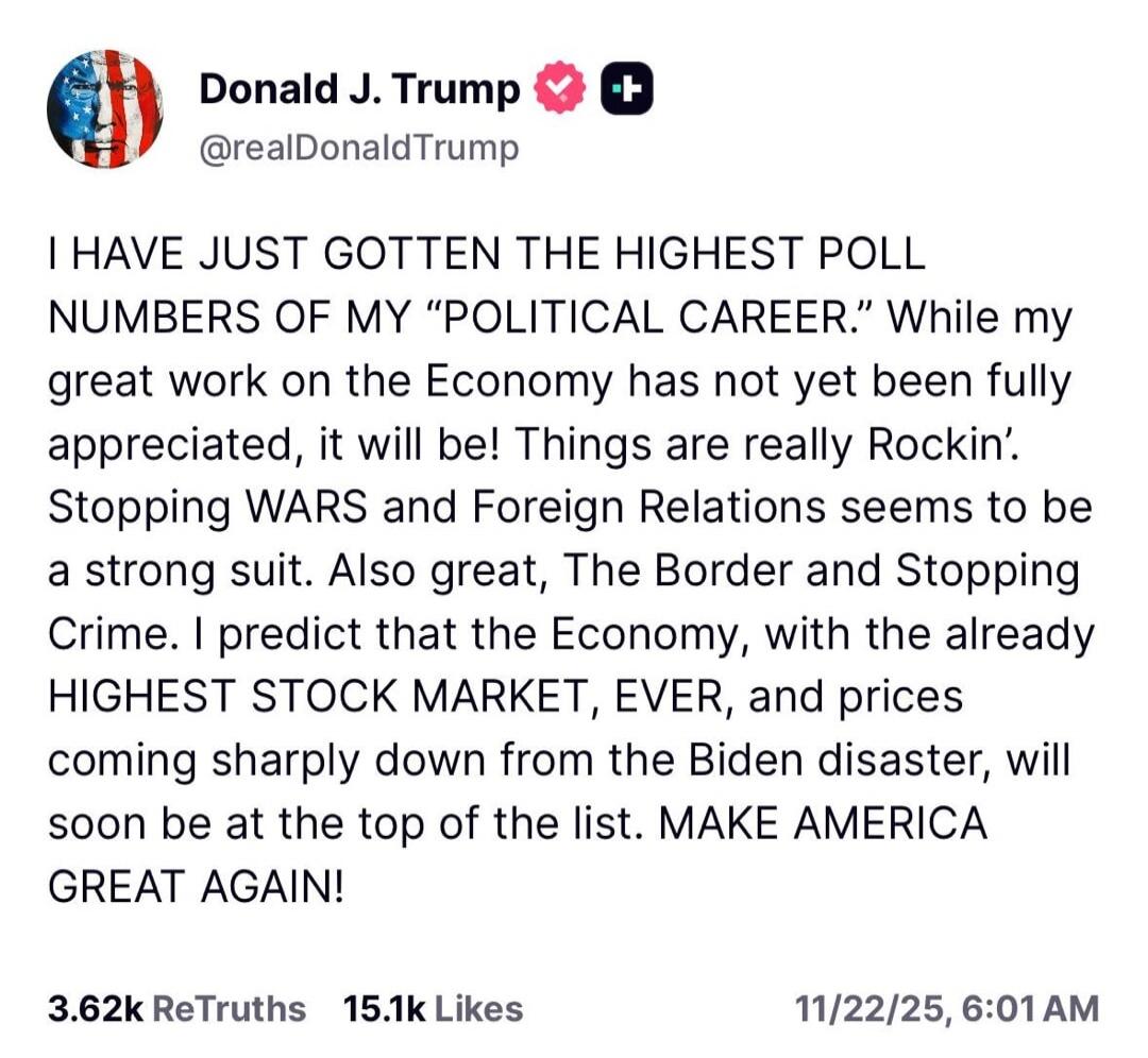 I HAVE JUST GOTTEN THE HIGHEST POLL NUMBERS OF MY “POLITICAL CAREER”. While my great work on the Economy has not yet been fully appreciated, it will be! Things are really Rockin’. Stopping WARS and Foreign Relations seems to be a strong suit. Also great, The Border and Stopping Crime. I predict that the Economy, with the already HIGHEST STOCK MARKE