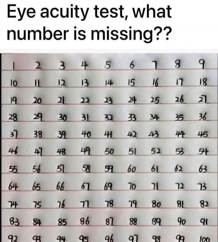 Eye acuity test, what number is missing?? A grid of handwritten numbers from 1 to 100 is displayed on lined paper, with one number intentionally omitted, challenging the viewer to identify it.
