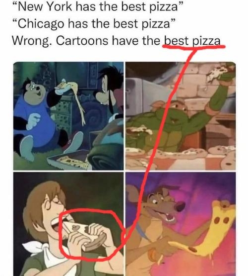 New York has the best pizza Chicago has the best pizza Wrong Cartoons have the