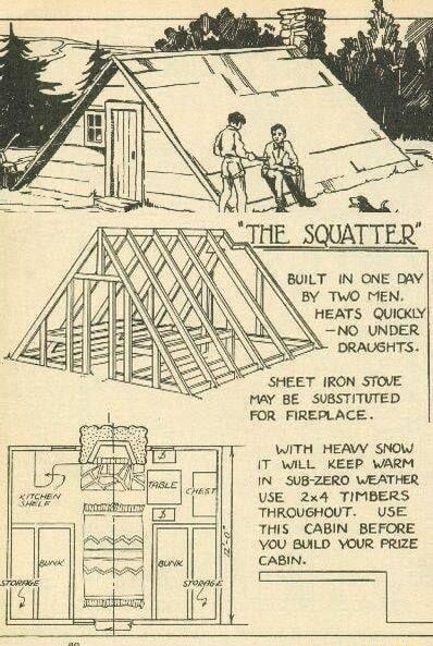 SHEET IRON STOVE MAY BE SUBSTITUTED FOR FIREPLACE WITH HEAW SNOW IT WILL KEEP WARM IN SUB ZERO WEATHER USE 2x4 TIMBERS THROUGHOUT USE THIS CABIN BEFORE YOU BULD YOUR PRIZE CABIN ety