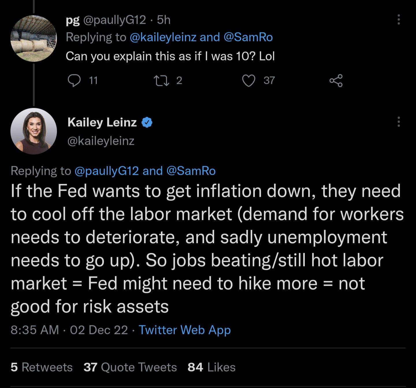 pg paullyG12 5h Replying to kaleyleinz and SamRo Can you explain this as if was 107 Lol on n2 V i Kailey Leinz kaileyleinz Replying to paullyG12 and SamRo If the Fed wants to get inflation down they need to cool off the labor market demand for workers needs to deteriorate and sadly unemployment needs to go up So jobs beatingstill hot labor market Fed might need to hike more not good for risk asset