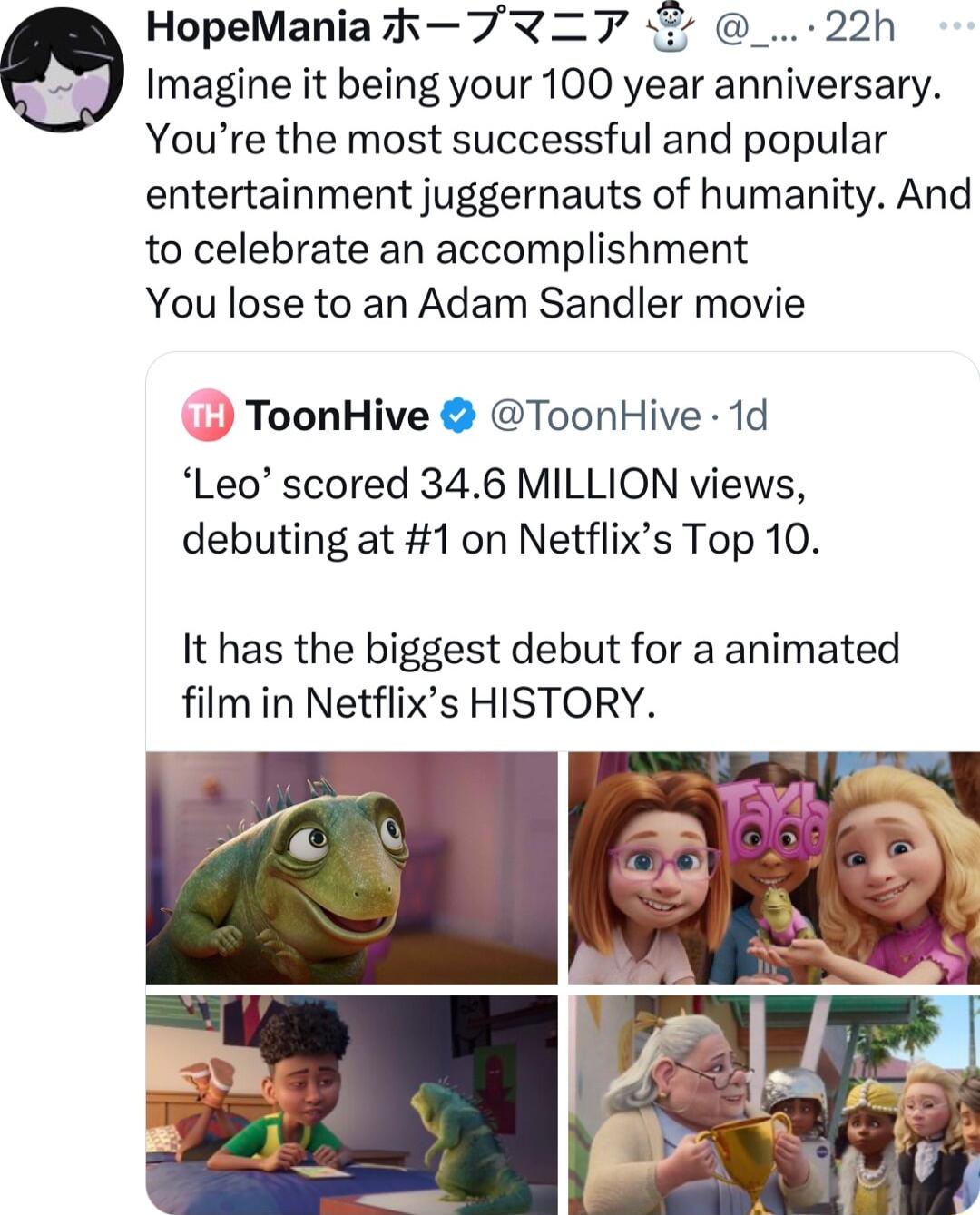 HopeMania R7XZ7 5 _ 22h Imagine it being your 100 year anniversary Youre the most successful and popular entertainment juggernauts of humanity And to celebrate an accomplishment You lose to an Adam Sandler movie ToonHive ToonHive 1d Leo scored 346 MILLION views debuting at 1 on Netflixs Top 10 It has the biggest debut for a animated film in Netflixs HISTORY