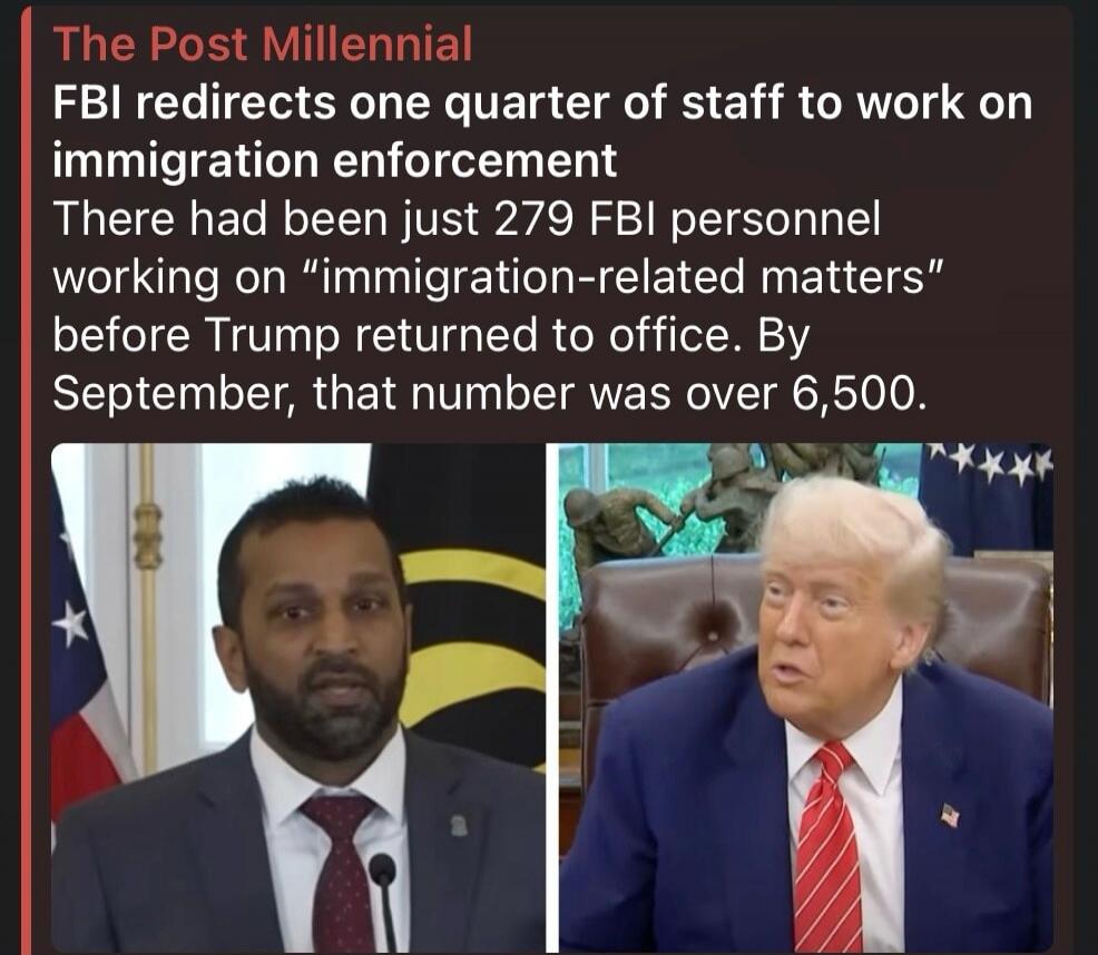 The Post Millennial FBI redirects one quarter of staff to work on immigration enforcement. There had been just 279 FBI personnel working on 