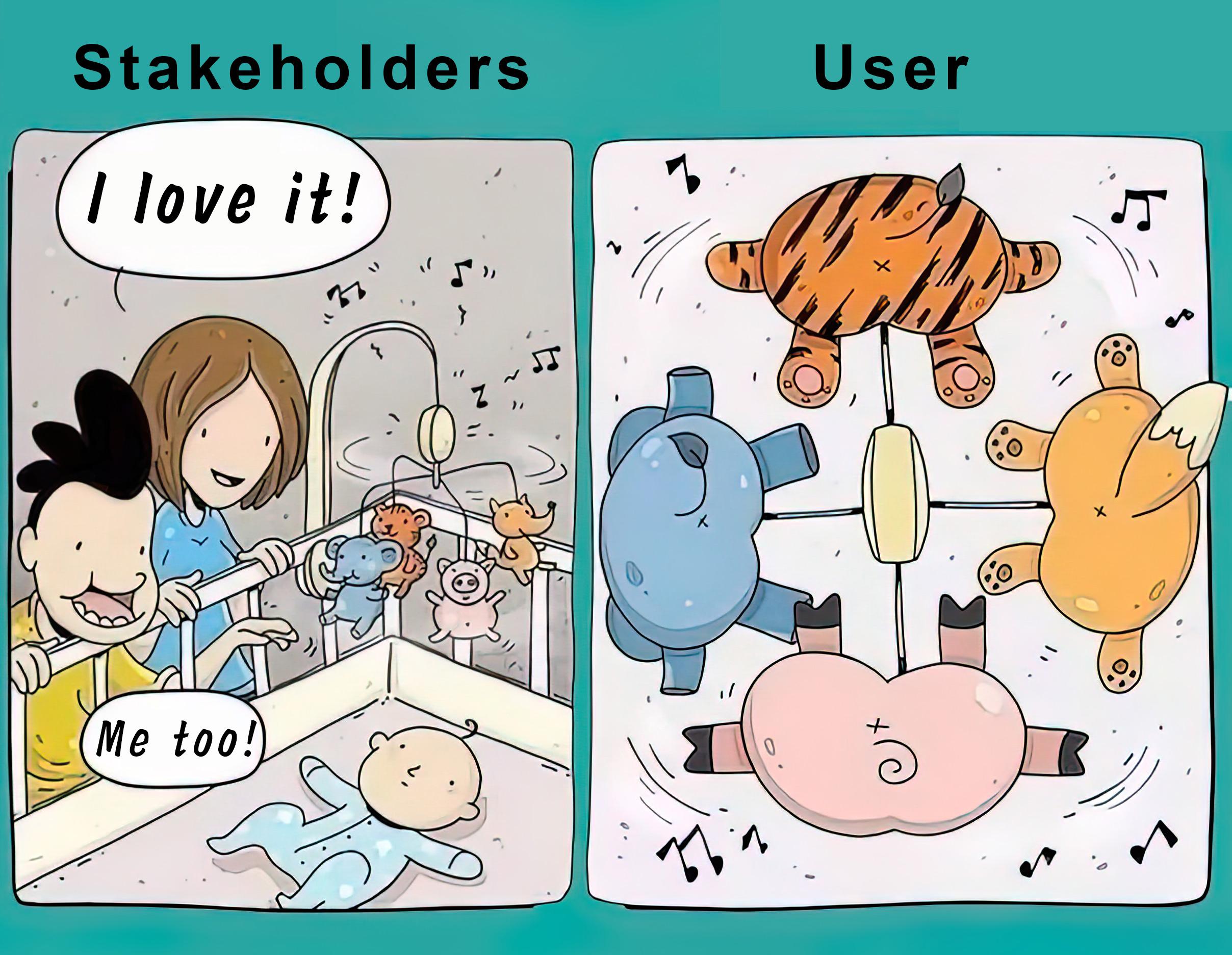 User Stakeholders