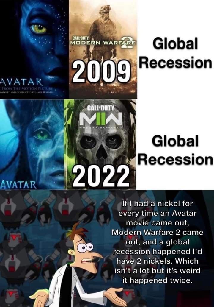 Recession Global Recession Ifil had a nickel for every time an Avatar movie came out Modern Warfare 2 came out and a global recession happened Id have2 nickels Which isnta lot but its weird it happened twice
