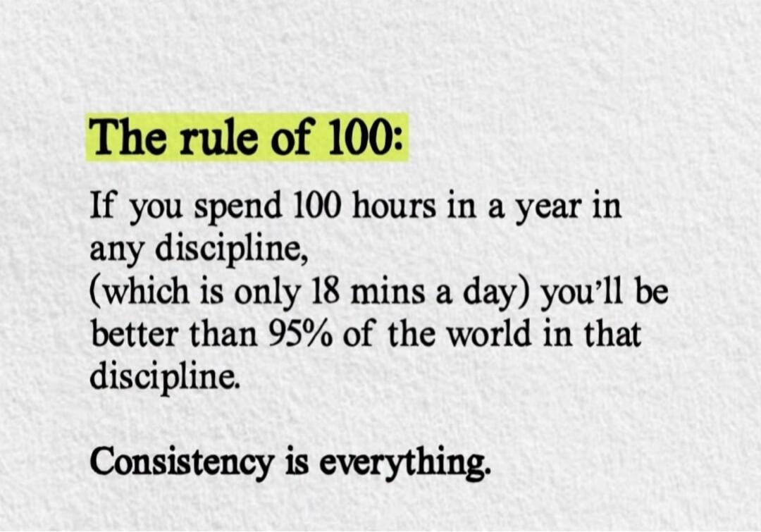 The rule of 100: If you spend 100 hours in a year in any discipline, (which is only 18 mins a day) you'll be better than 95% of the world in that discipline. Consistency is everything.