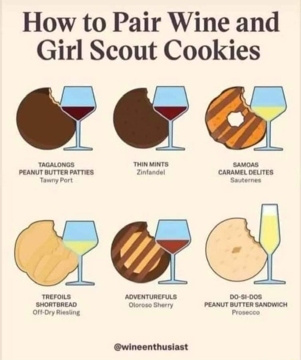 How to Pair Wine and Girl Scout Cookies wineenthusiast