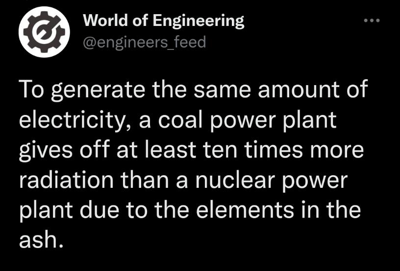 World of Engineering vengineers feed To generate the same amount of electricity a coal power plant gives off at least ten times more radiation than a nuclear power plant due to the elements in the ash
