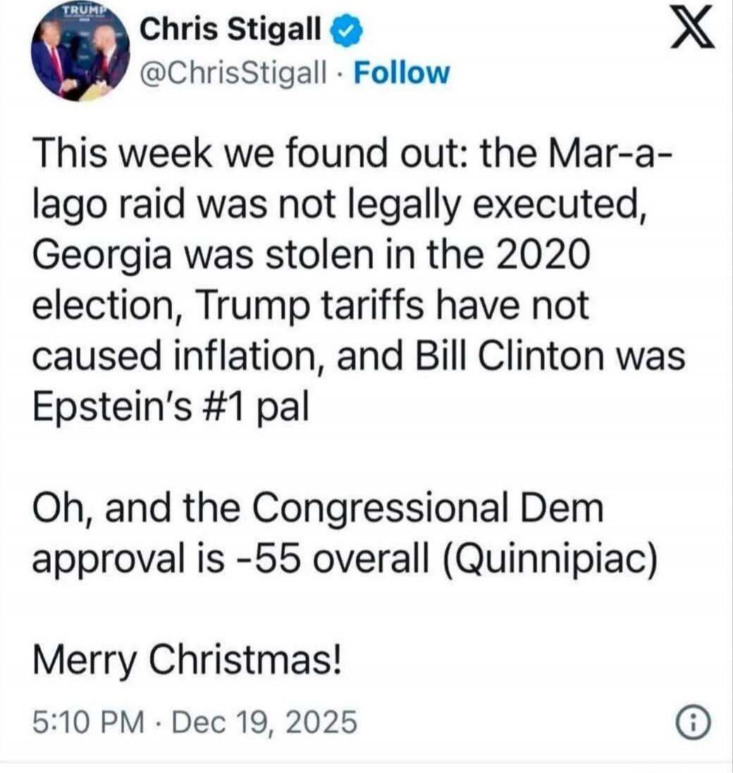 This week we found out: the Mar-a-lago raid was not legally executed, Georgia was stolen in the 2020 election, Trump tariffs have not caused inflation, and Bill Clinton was Epstein’s #1 pal
Oh, and the Congressional Dem approval is -55 overall (Quinnipiac)
Merry Christmas!
5:10 PM · Dec 19, 2025