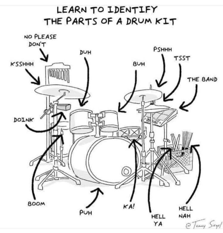 LEARN TO 1LDENTLIFY THE PARTS OF A DRUM K1T NO PLEASE DONT DUH PSHHH TSST THE BAND HELL NAH YA 5 Fan S