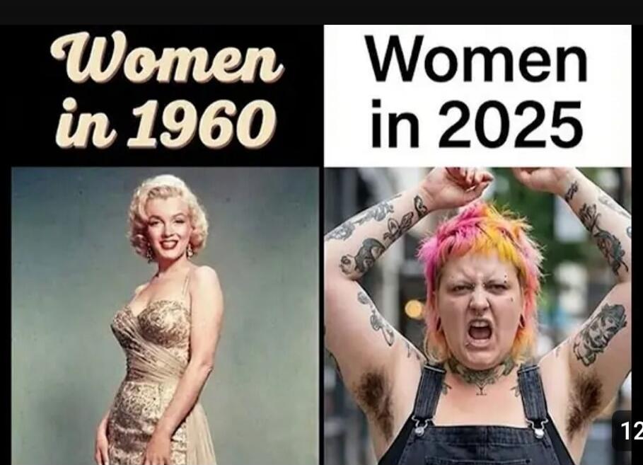 Women in 1960  Women in 2025