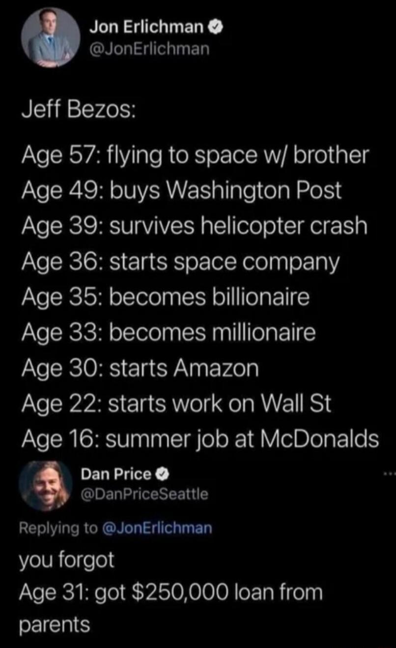 LY IIENY JonErlichman Jeff Bezos Age 57 flying to space w brother Age 49 buys Washington Post Age 39 survives helicopter crash Age 36 starts space company Age 35 becomes billionaire Age 33 becomes millionaire Age 30 starts Amazon Age 22 starts work on Wall St Age 16 summer job at McDonalds PELELY GEREGITEEE R Replying to JonErlichman you forgot Age 31 got 250000 loan from parents