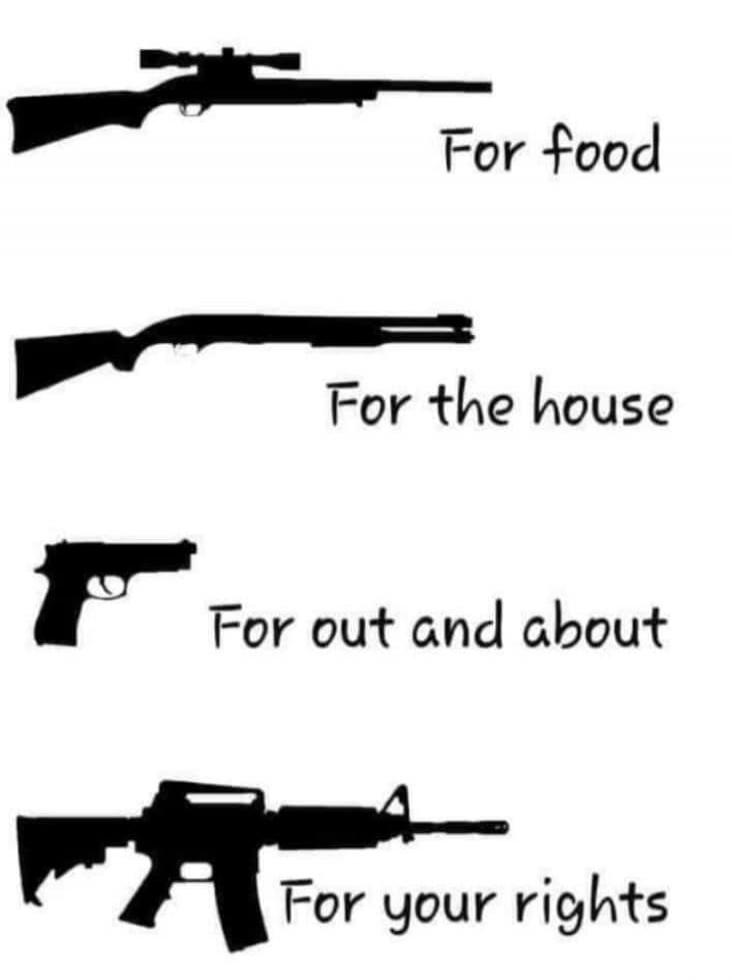 For food. For the house. For out and about. For your rights.
