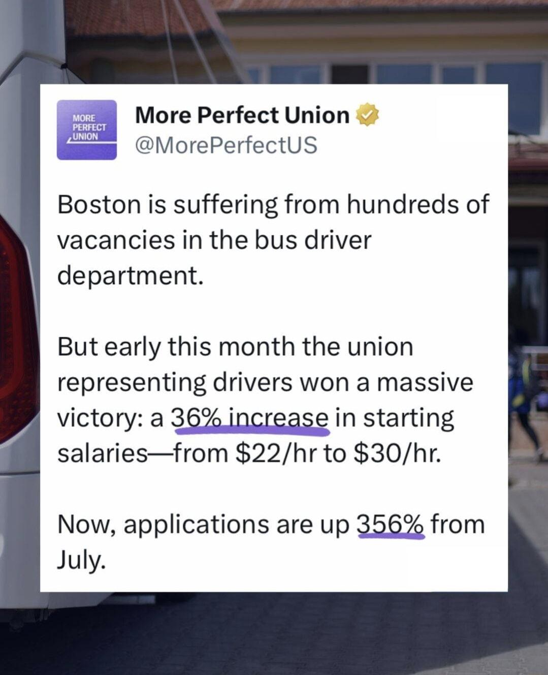 More Perfect Union MorePerfectUs Boston is suffering from hundreds of vacancies in the bus driver department But early this month the union representing drivers won a massive victory a 36increase in starting salariesfrom 22hr to 30hr Now applications are up 356 from July