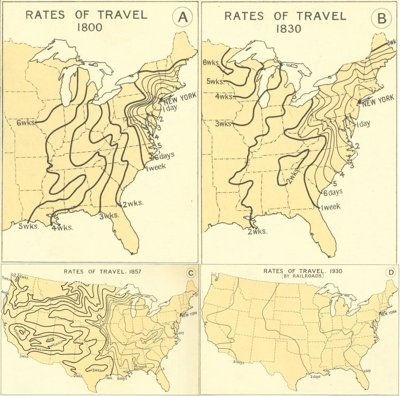 RATES OF TRAVEL 1800 RATES OF TRAVEL 1830 RATES OF TRAVEL 1930 BY RAILROADS
