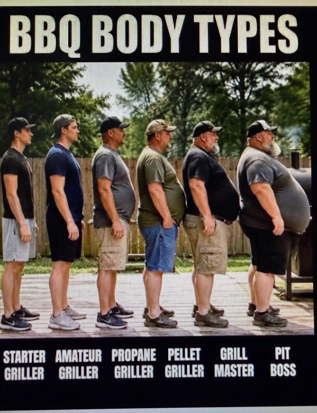 BBQ BODY TYPES STARTER GRILLER AMATEUR GRILLER PROPANE GRILLER PELLET GRILLER GRILL MASTER PIT BOSS