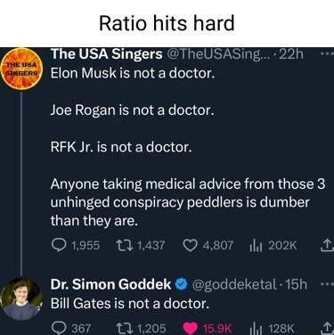 Ratio hits hard The USA Singers 1 Elon Musk is not a doctor Joe Rogan is not a doctor RFK Jr is not a doctor Anyone taking medical advice from those 3 unhinged conspiracy peddlers is dumber RGERRGEETCN T4 Q 4807 K Ly Dr Simon Goddek goddeketal 15 Bill Gates is not a doctor o 1 W 159