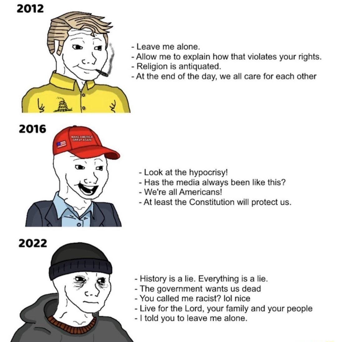 Leave me alone Allow me to explain how that violates your rights Religion i antiquated Atthe end of the day we allcare for each other Look at the hypacrisy Has the media always been like tis Were all Americans Atleastthe Consiitution will protect us History is a Everything i a lie The govemnment wants us dead You called me racist ol nice Live for the Lord your family and your people 1old you to le