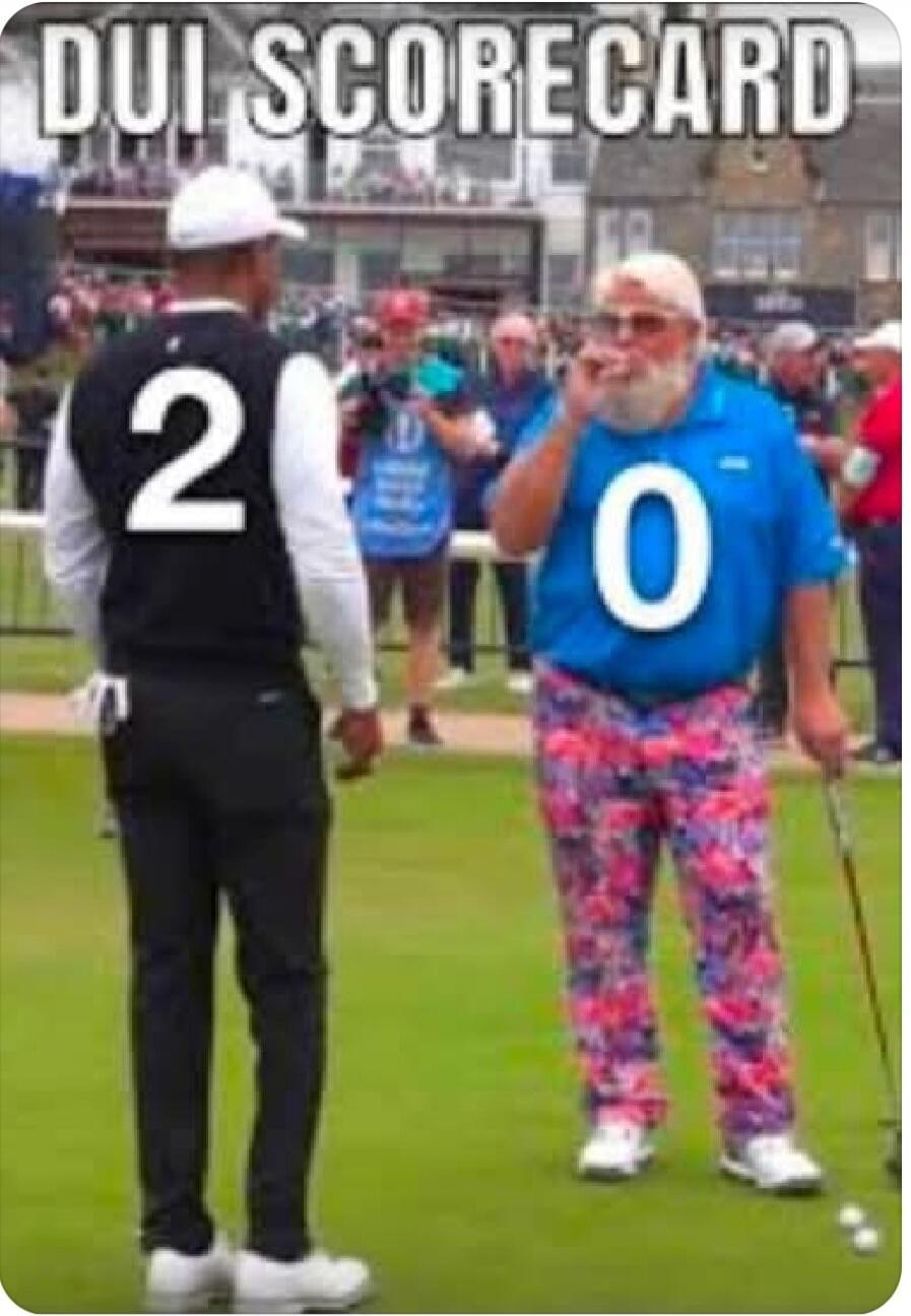 DUI SCORECARD