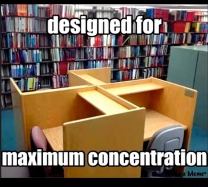 maximum concentration