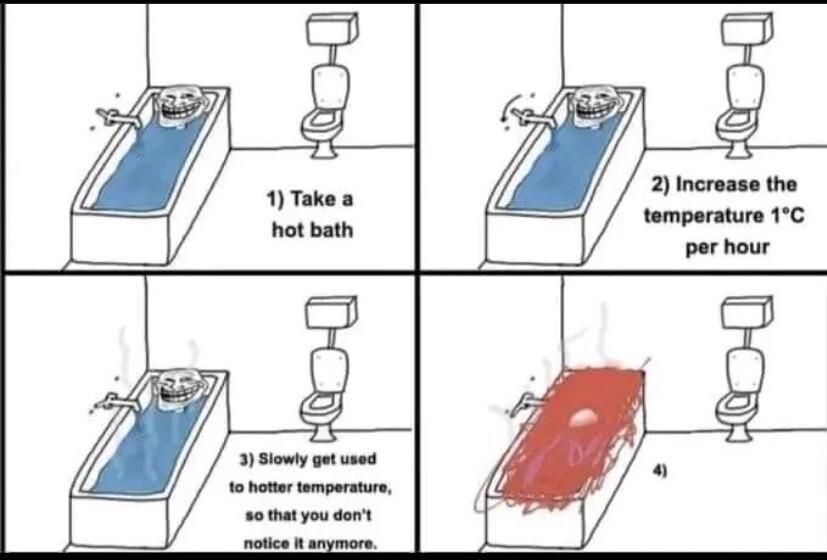 1 Take 2 Increase the temperature 1C hot bath s Sty gt aod ot tamperstre sotat you dont