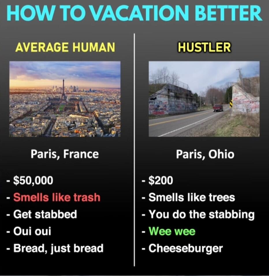 HOW TO VACATION BETTER AVERAGE HUMAN HUSTLER Paris France Paris Ohio 50000 200 Smells li Smells like trees Get stabbed You do the stabbing Oui oui Wee wee Bread just bread Cheeseburger