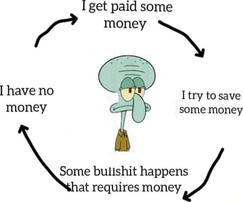 1get paid some money have no Itry tosave money some money Some bulishit happens at requires money