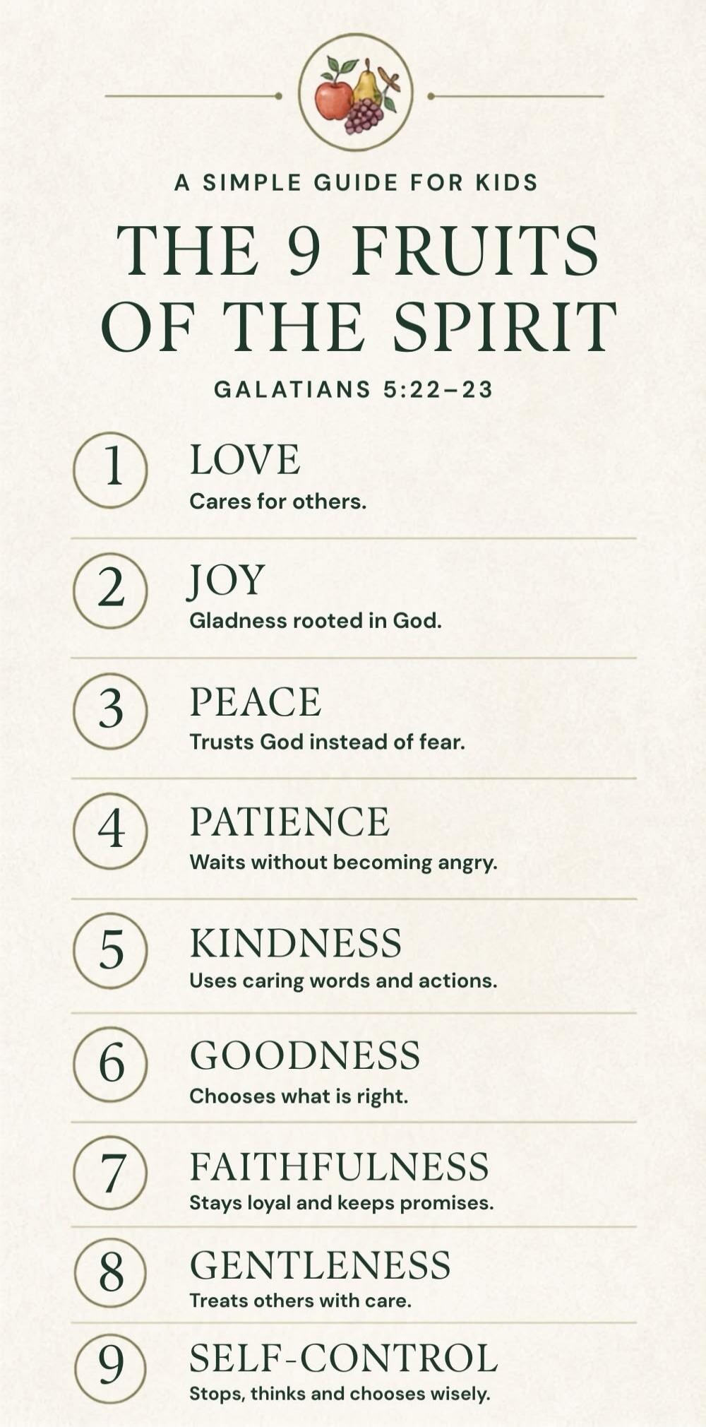 A Simple Guide for Kids. The 9 Fruits of the Spirit. Galatians 5:22-23. 1. Love: Cares for others. 2. Joy: Gladness rooted in God. 3. Peace: Trusts God instead of fear. 4. Patience: Waits without becoming angry. 5. Kindness: Uses caring words and actions. 6. Goodness: Chooses what is right. 7. Faithfulness: Stays loyal and keeps promises. 8. Gentle