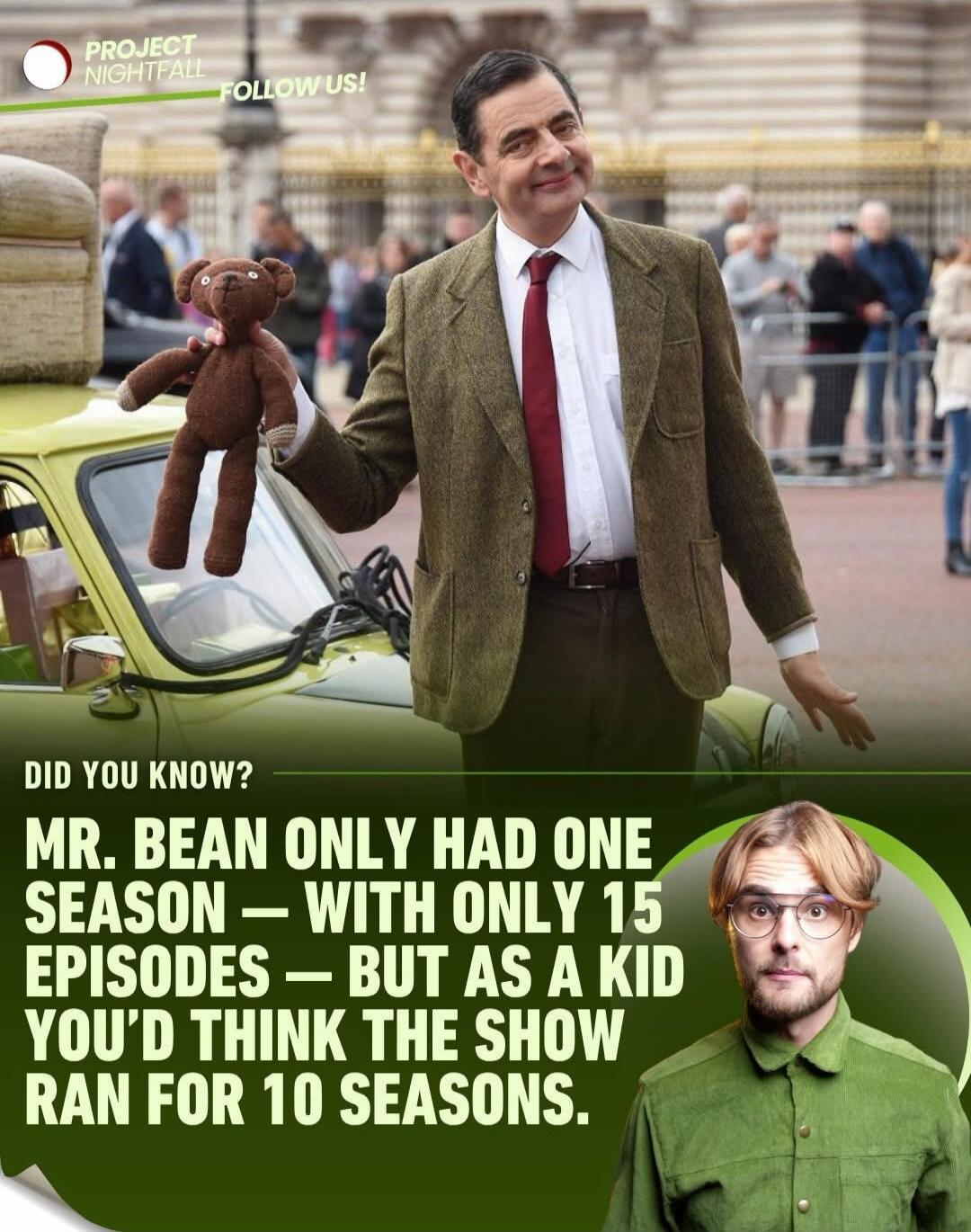 PROJECT NIGHTFALL FOLLOW US! DID YOU KNOW? MR. BEAN ONLY HAD ONE SEASON — WITH ONLY 15 EPISODES — BUT AS A KID YOU'D THINK THE SHOW RAN FOR 10 SEASONS.