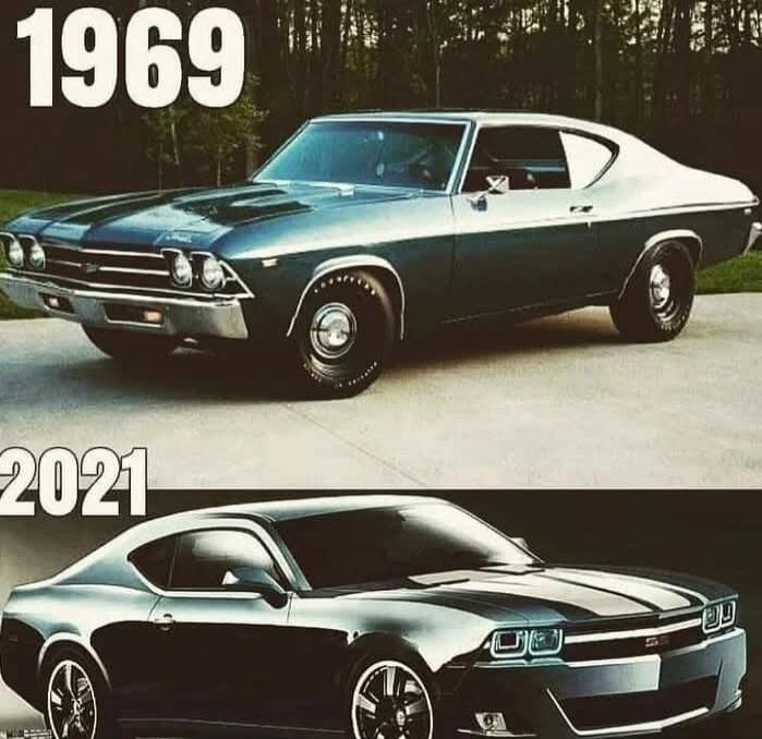 1969 2021