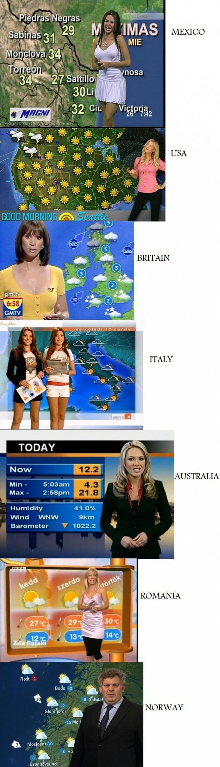 MEXICO nosa Saltillo 0L BRITAIN AUSTRALIA Humidity Wind WNW Barometer 10222 NORWAY