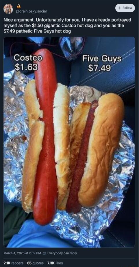 I i Nice argument Unfortunately for you have already portrayed myself as the 150 gigantic Costco hot dog and you as the 749 pathetic Five Guys hot og March 4 2025 21 209 PM 24 Everybody can reply 23K reposts 5 quotes 73K ikes