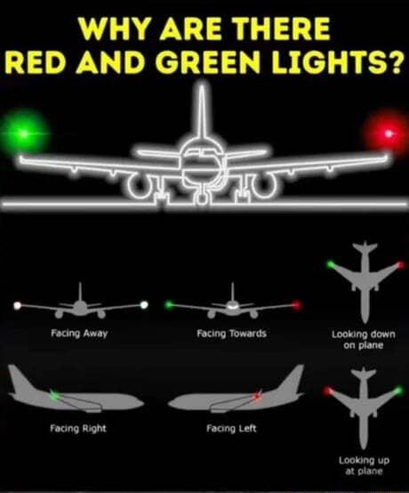 WHY ARE THERE RED AND GREEN LIGHTS R Facing Towards Looking up at olane