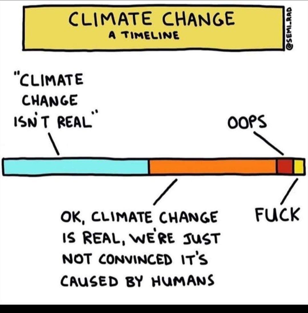 CLIMATE CHANGE ISN T REAL OK CLAMATE CHANGE FUCK IS REAL WERE SUST NOT CONVINCED TS CAUSED BY HUMANS