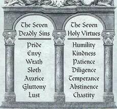 Humility Kindness Patience Diligence Tomperance 5 Abstinence