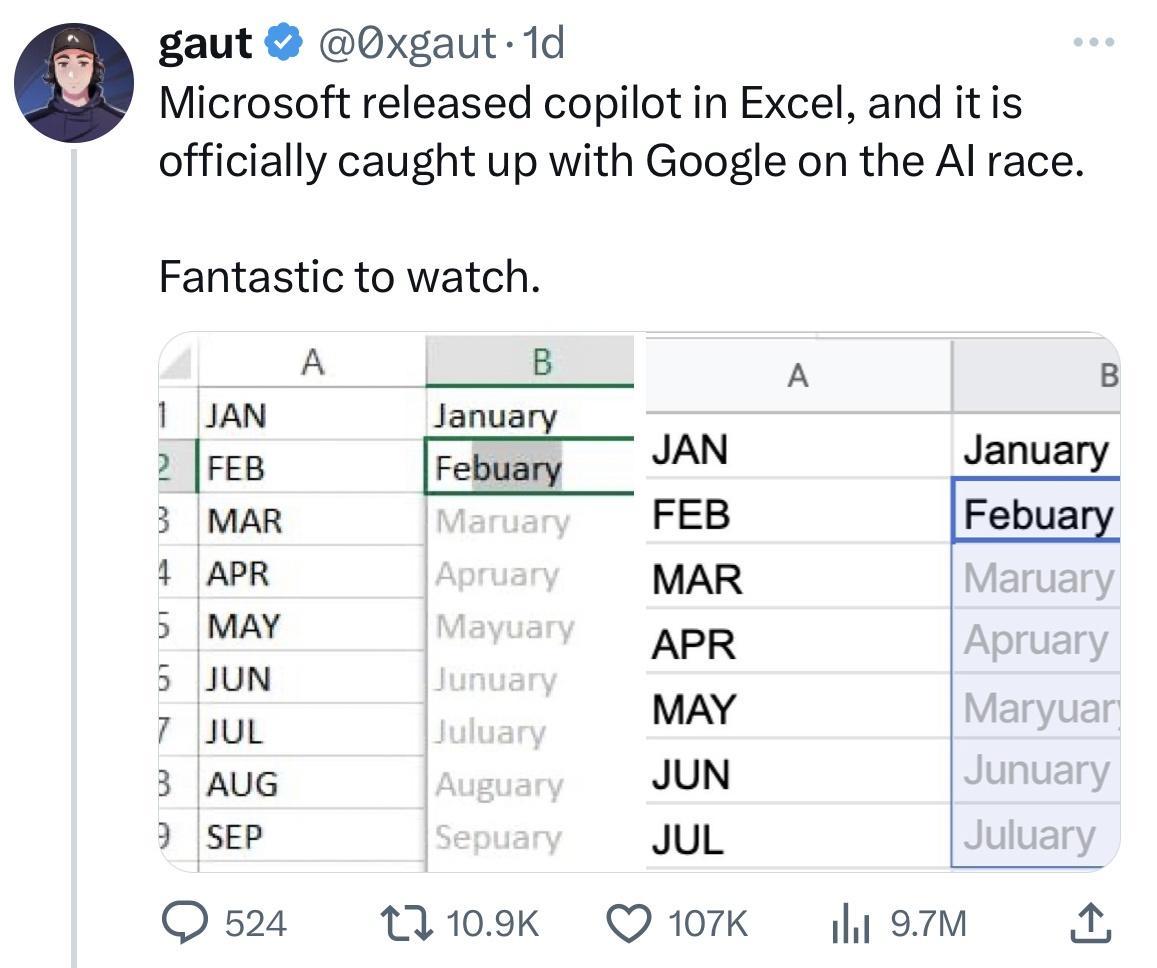 gaut oxgaut 1d Microsoft released copilot in Excel and it is officially caught up with Google on the Al race Fantastic to watch B 1 AN January 2 res Febuary AN 3 MAR FEB 1 PR MAR 2 m APR 7 ot MaY 3 AUG JUN sep JuL 109k Q107K iht 97M 4