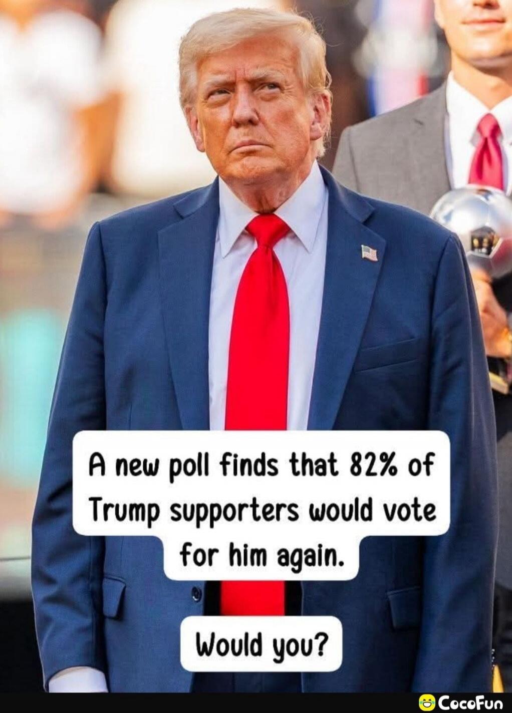 A new poll finds that 82% of Trump supporters would vote for him again. Would you?