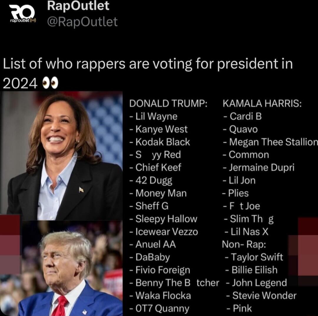 m RapOutlet RapOutlet List of who rappers are voting for president in 202499 DONALD TRUMP KAMALA HARRIS Lil Wayne CardiB Kanye West Quavo Kodak Black Megan Thee Stallion S yyRed Common Chief Keef Jermaine Dupri 42Dugg LilJon Money Man Plies SheffG F tloe Sleepy Hallow SlimTh g lcewearVezzo LilNas X Anuel AA DaBaby Sy Fivio Foreign Bille Eilish Benny The B tcher John Legend Waka Flocka Stevie Wonde