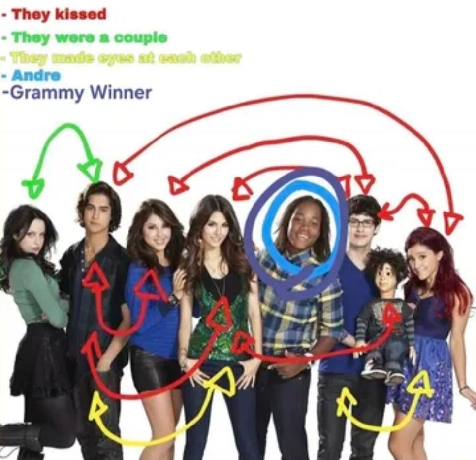 - They kissed
- They were a couple
- They made eyes at each other
- Andre
- Grammy Winner