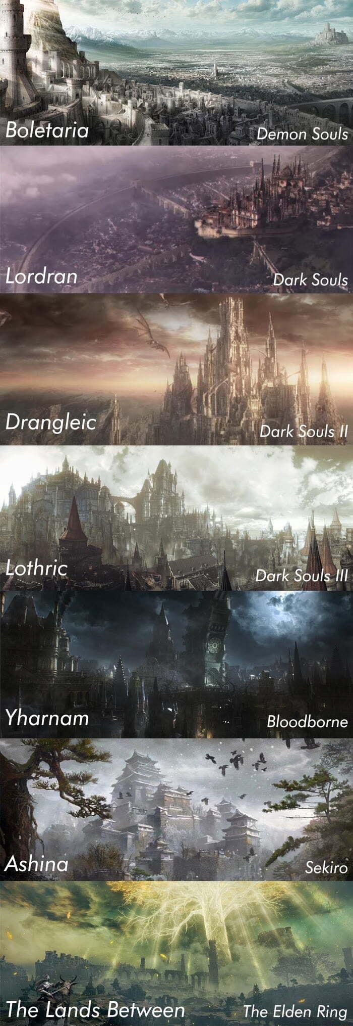 k Sl Dark uls il l v The LandsBefween The Elden Ring