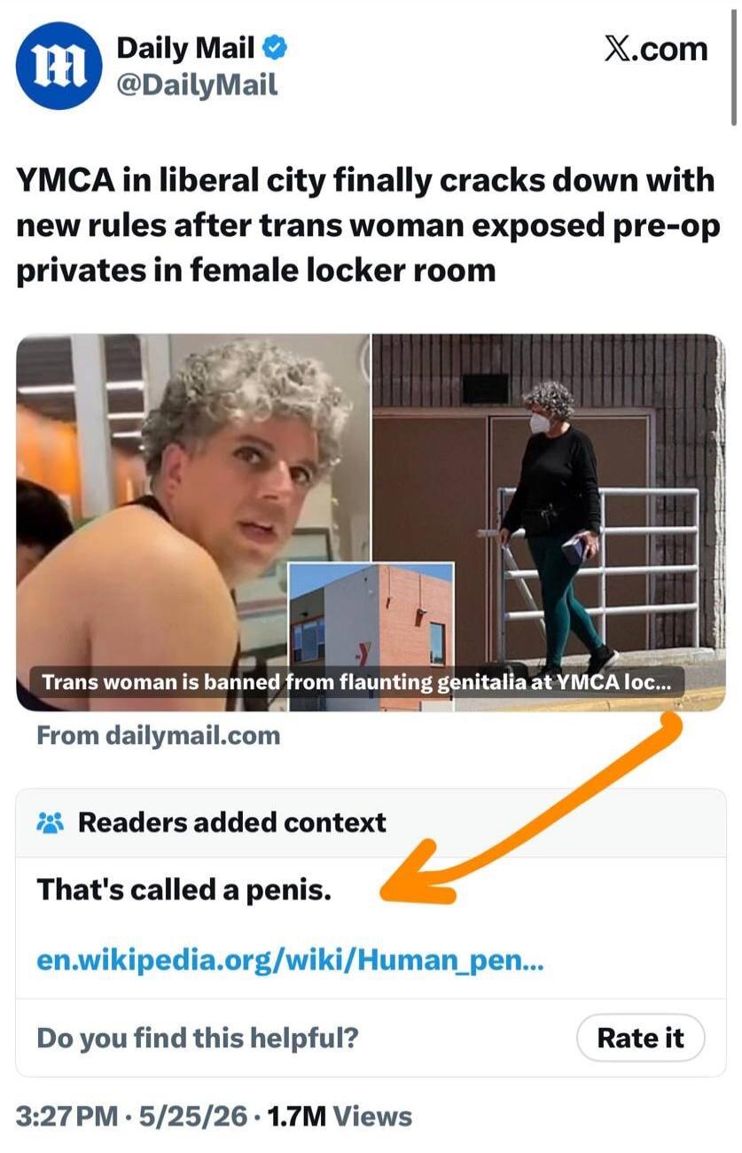 Daily Mail. YMCA in liberal city finally cracks down with new rules after trans woman exposed pre-op privates in female locker room. Trans woman is banned from flaunting genitalia at YMCA location. Readers added context: That's called a penis. From dailymail.com. Do you find this helpful? Rate it. 3:27 PM · 5/25/26 · 1.7M Views.