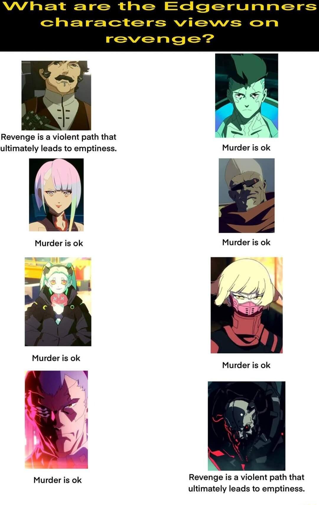 What are the Edgerunners characters views on revenge Revenge is a violent path that uhimately leads to emptiness Murderis oc guawh Murderis o Murder s ok Murder s ok Murder s ok Murder s ok Revenge is a violent path that ultimately leads to emptiness
