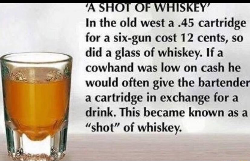 somes ASHOTORWHISKEY o In the old west a 45 cartridge for a six gun cost 12 cents so did a glass of whiskey If a cowhand was low on cash he would often give the bartender a cartridge in exchange for a drink This became known as a shot of whiskey