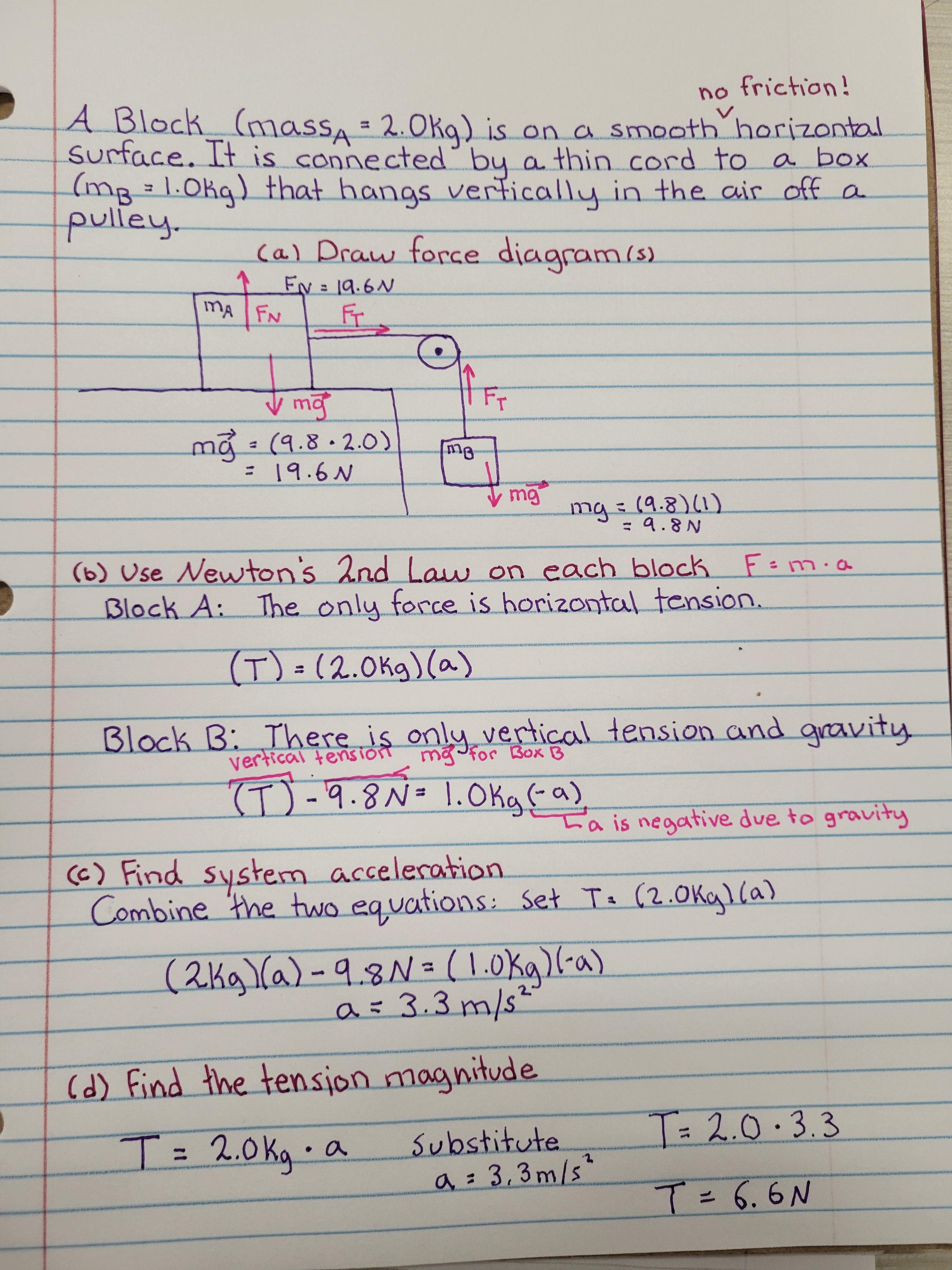 bl no rickiont lock_ mass 20Kgis on o smeath harizonol surface Tt is cunncdegq athin cord to a box o 10ka hai hangs vertically in the aic off o T ta Draw force diagrami Wr Ey 6 4 5 __7 3 P S AT i auml o 2 196N LOSPYSITENS B Glack A The only force is horizontol fension S R G FY X TN C Block B_ThaseJs ofipryopliol dension and qauity LN lunguvngw Fnd_sydem aceelessbion e Sk Ta 20K o Comvine_toe_uwo e