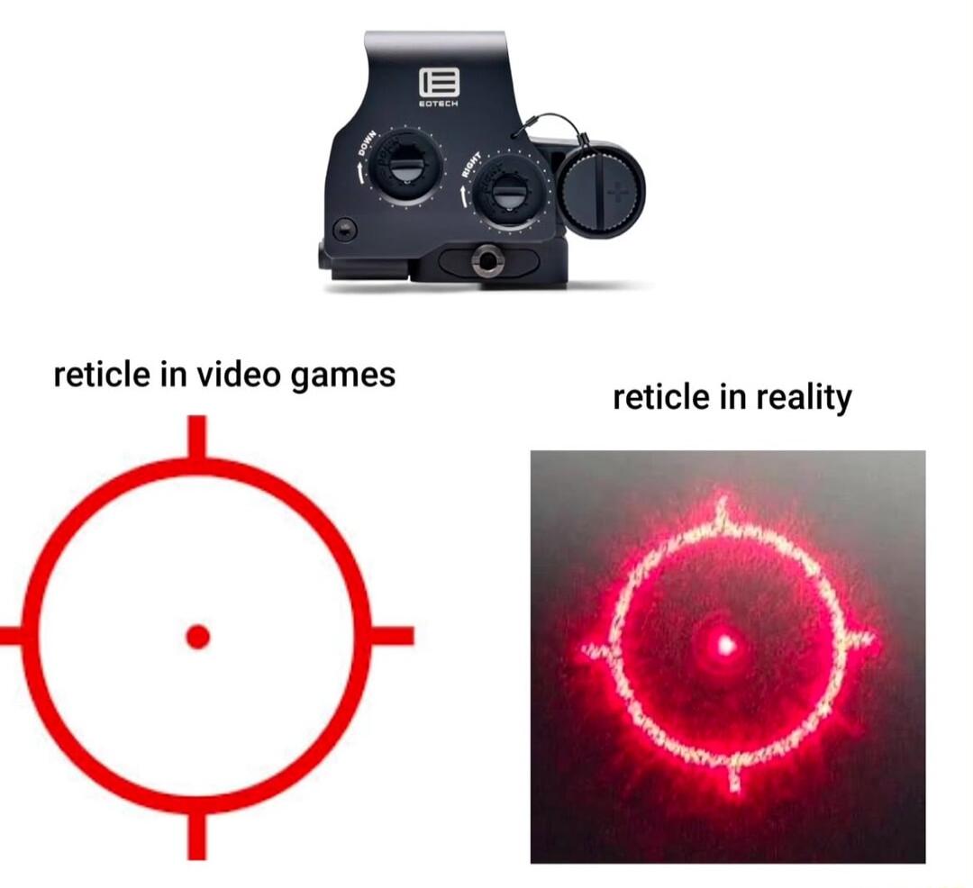 reticle in video games adon reticle in reality