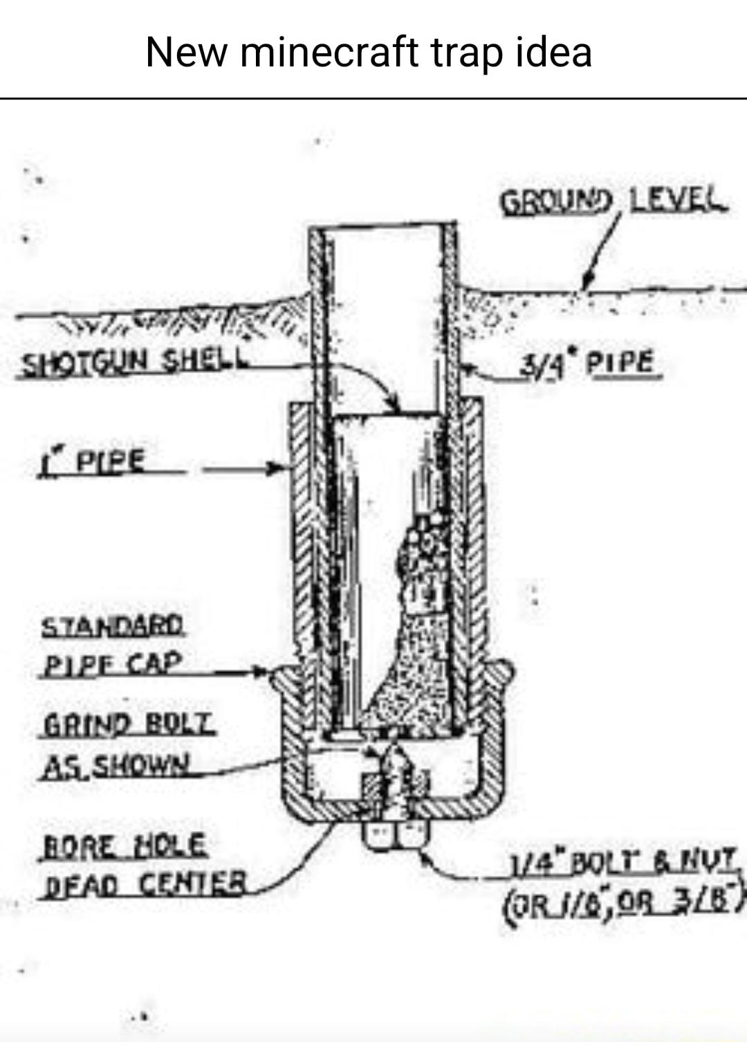 New minecraft trap idea i e SSSSST 3557